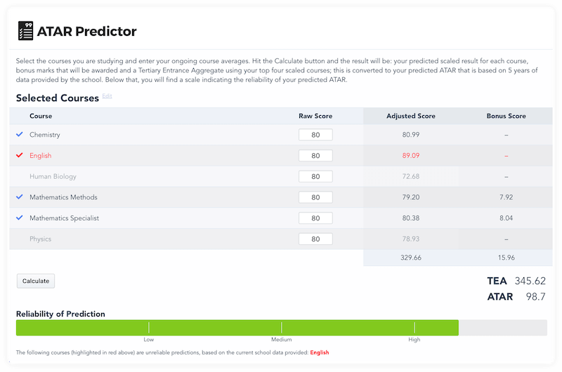 ATAR Calculator 